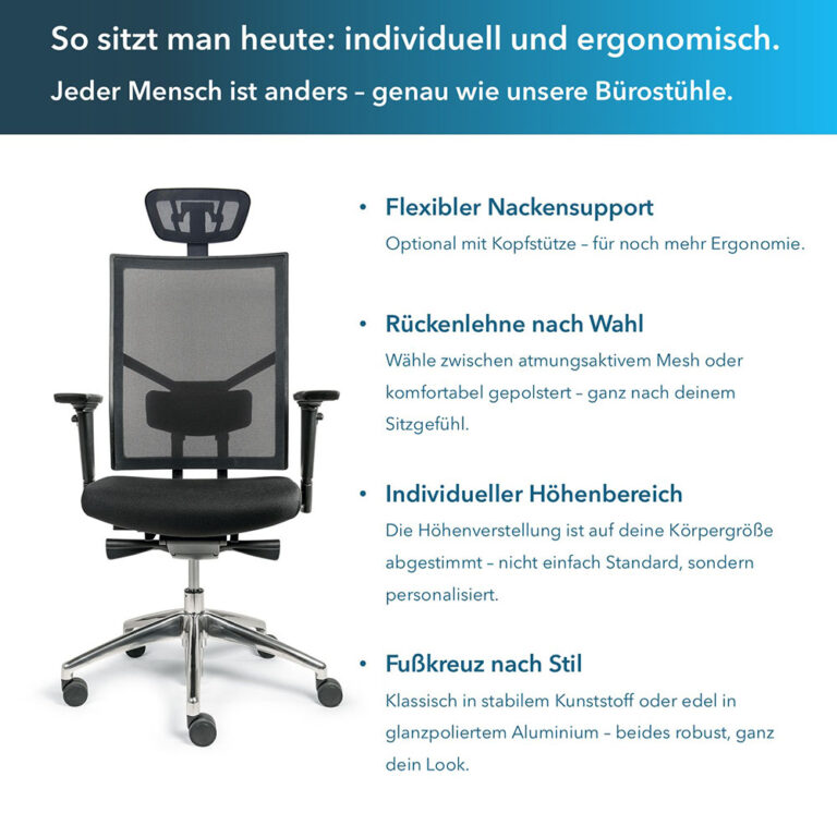 Bürostuhl fuer den professionellen Einsatz mit voller Einstellungsmöglichkeiten Mesh Rueckenlehne