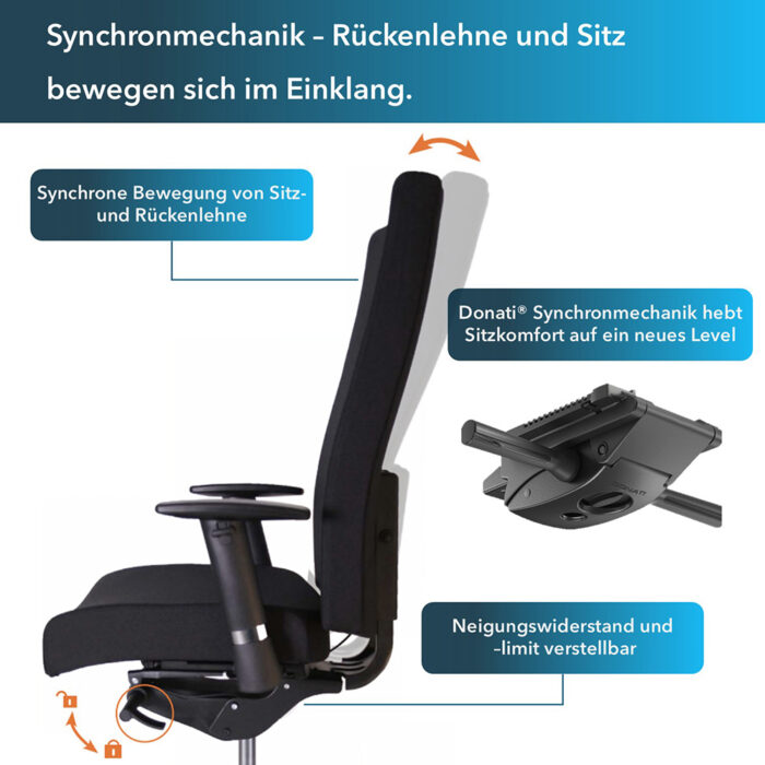 Buerostuhl mit hochwertiger Synchronmechanik fuer grosse Menschen ErgoXL