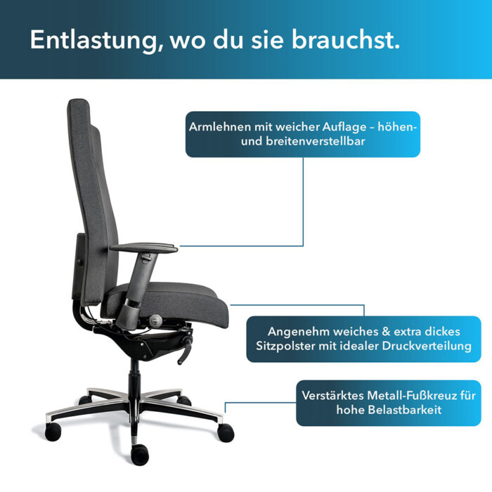 Schreibtischstuhl mit extra dicken Polsterung ErgoXL Belastbar bis 200 kg für große Menschen